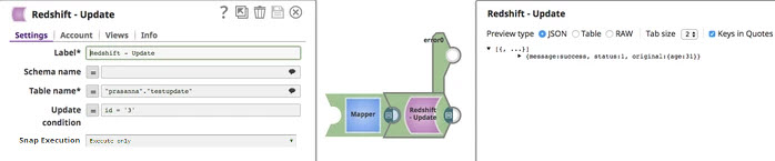 Basic Update Pipeline
