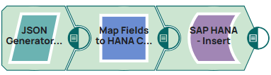 saphana-insert-pipeline