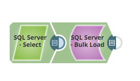 SQL Server Bulk Load Example Pipeline