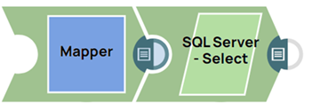 SQL Server Select Example Pipeline