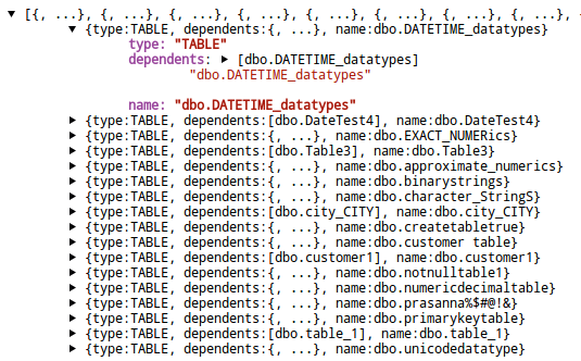 SQL Server Table List Output