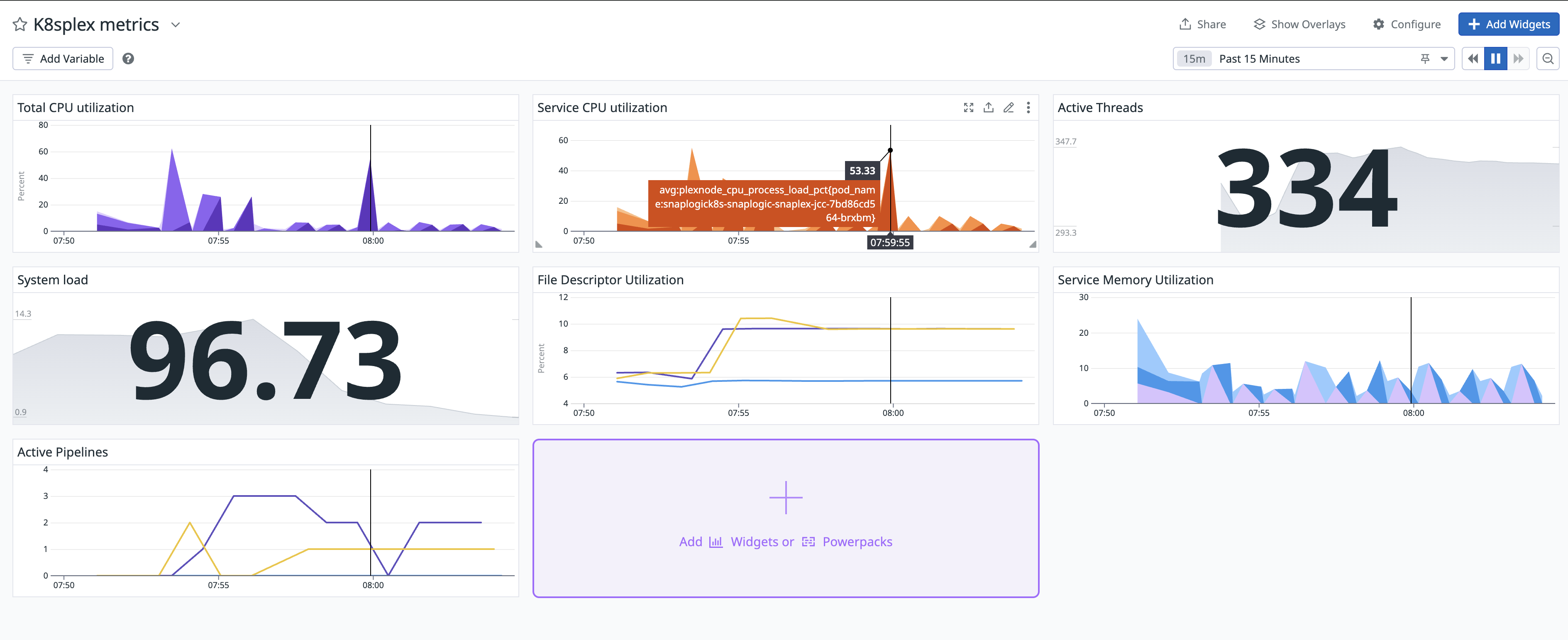 Datadog widgets