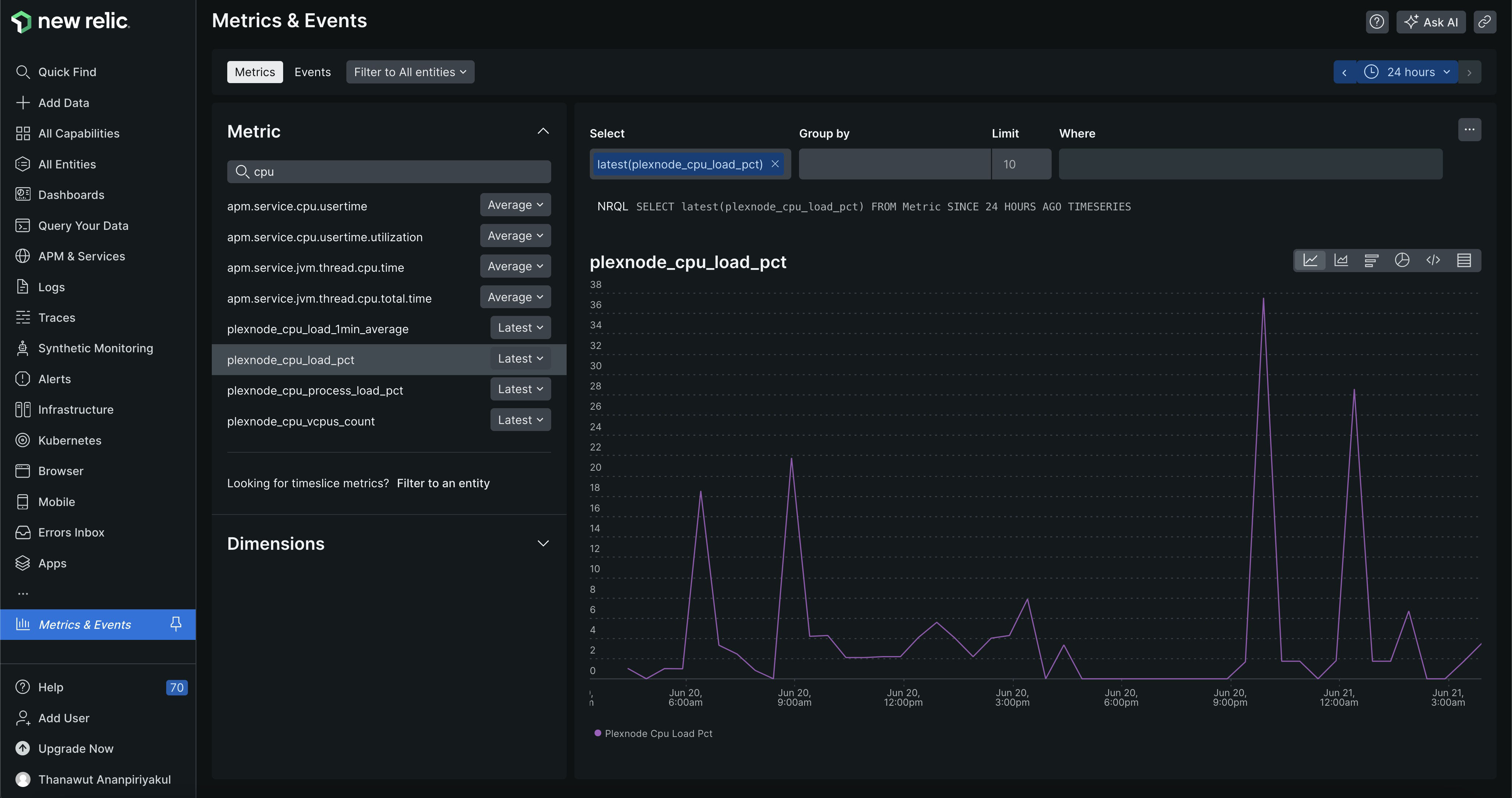 New Relic Metrics and Events